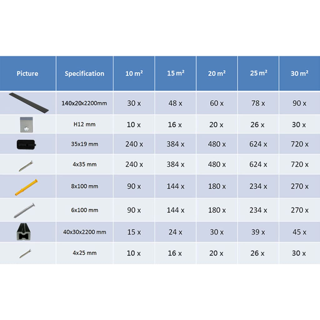 Pavimento per Esterni in WPC Pieno Accessori 20 m² 2,2 m Nero