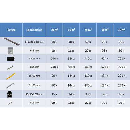 Pavimento Esterni WPC Pieno Accessori 16m² 2,2m Marrone Scuro