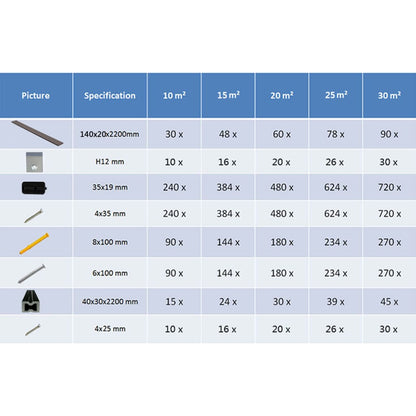 Pavimento Esterni WPC Pieno Accessori 20m² 2,2m Marrone Scuro