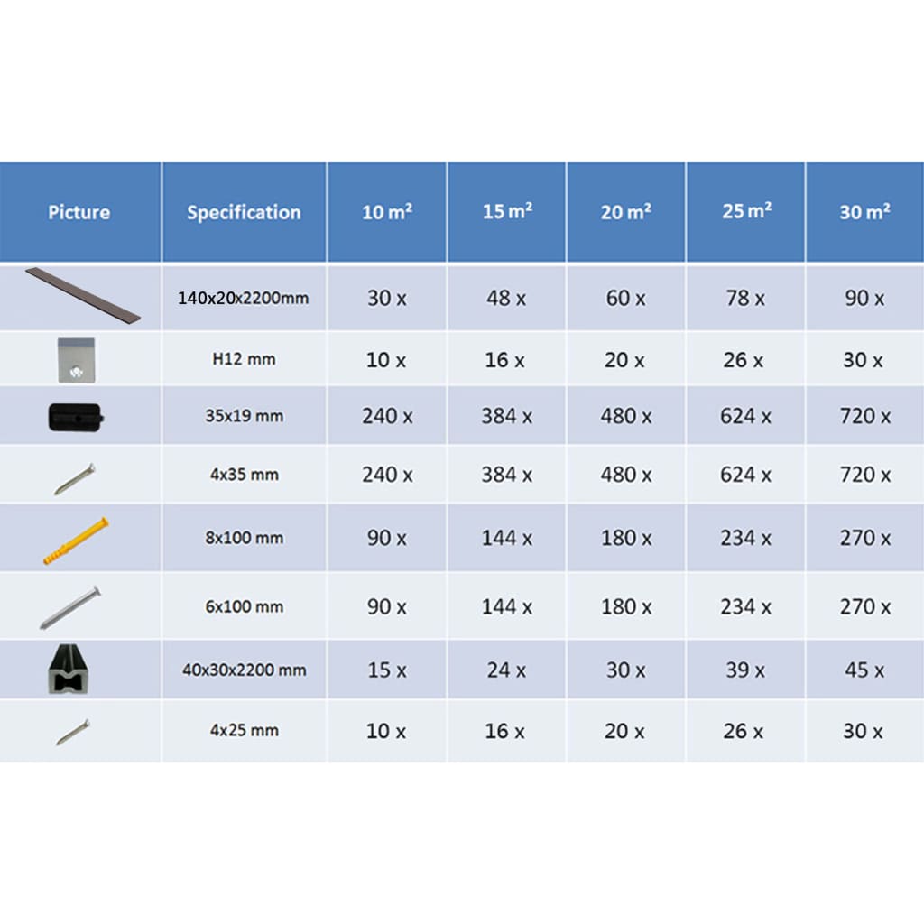 Pavimento Esterni WPC Pieno Accessori 30m² 2,2m Marrone Scuro