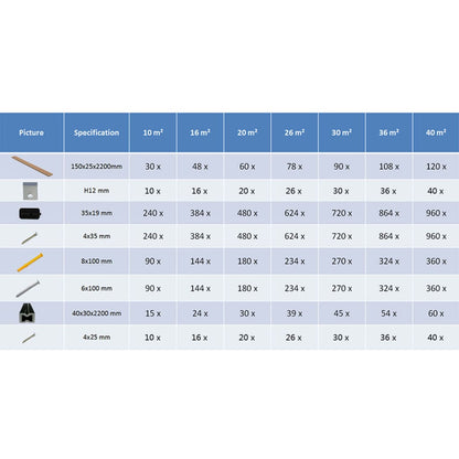 Pavimento per Esterni in WPC con Accessori 26 m² Marrone