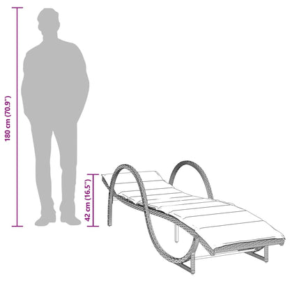 Lettini Prendisole 2 pz con Cuscini Neri in Polyrattan - homemem39