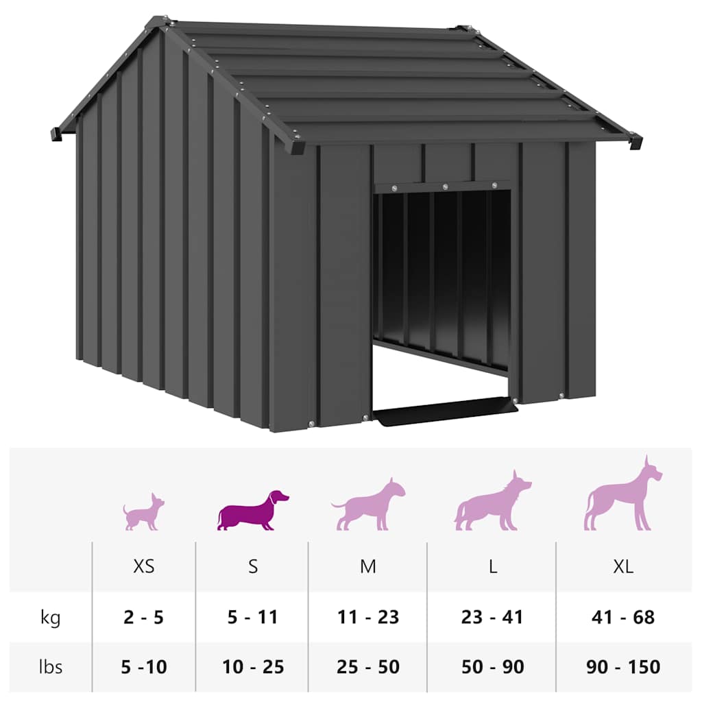 Casetta per Cani con Tetto 83x130x85 cm Acciaio Zincato