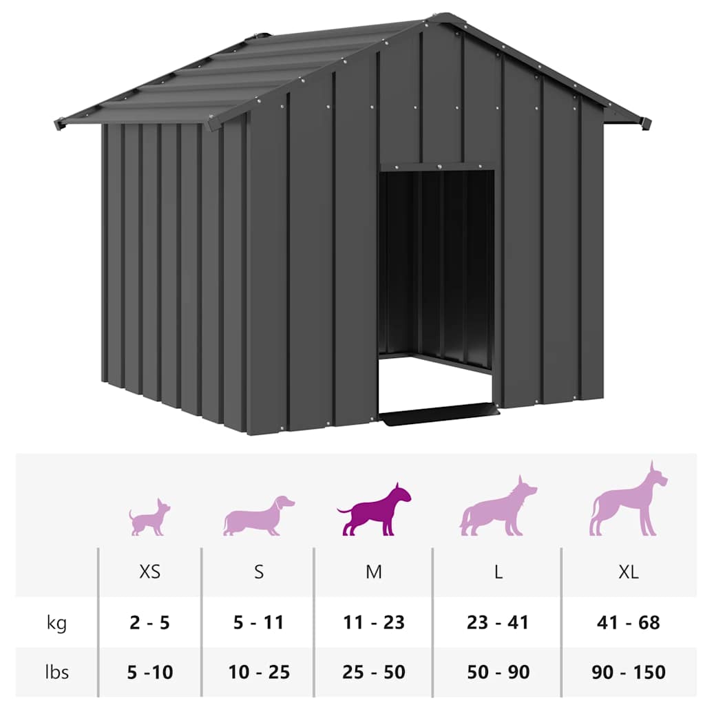 Casetta per Cani con Tetto 131x101x102 cm Acciaio Zincato - homemem39